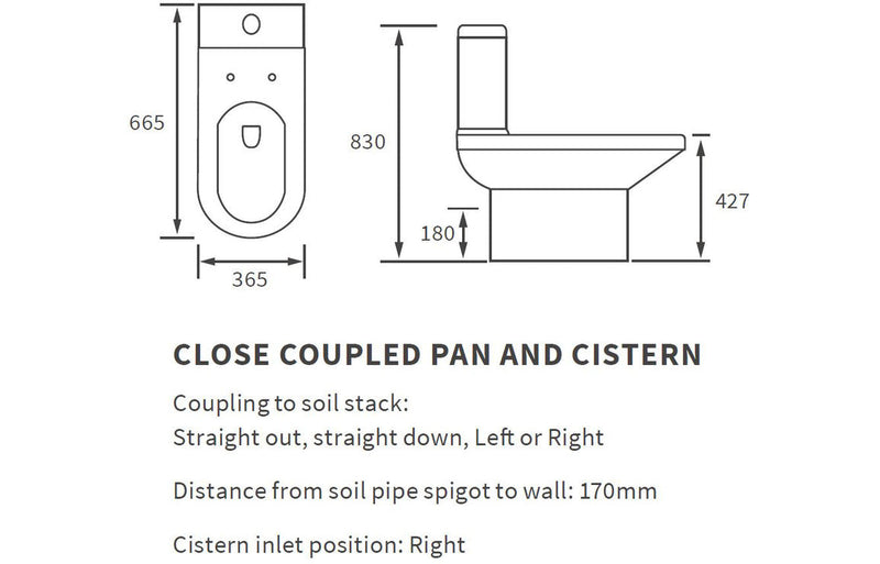 Regent 655mm Vanity & Toilet Pack