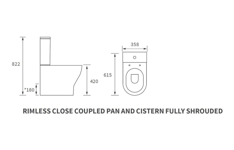 Lilac Rimless Short Projection Toilet